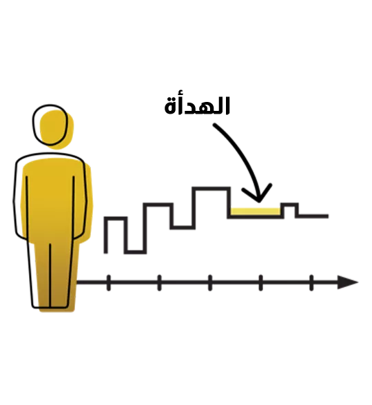 arremissionprogression