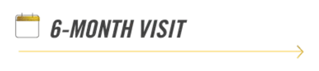 pushbacksixmonthsvisittwo