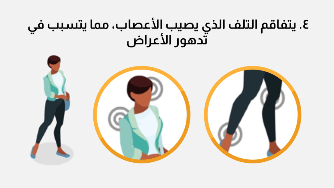 nerve-target-graphicar